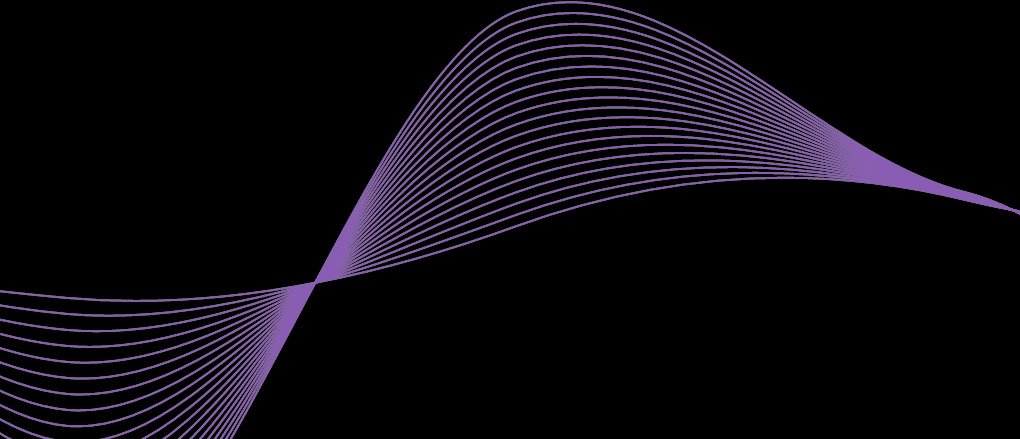 Bloomberg aprimora análises de carteira com o lançamento do AI Portfolio Commentary